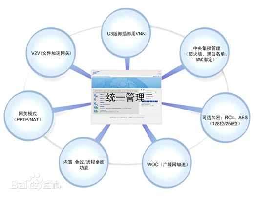 上海澈辰池网络科技有限公司