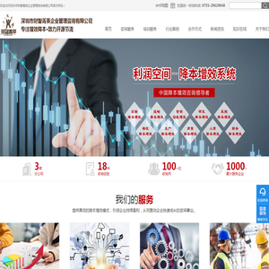 企业管理咨询顾问公司