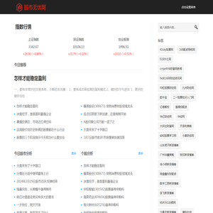 配资无忧网
